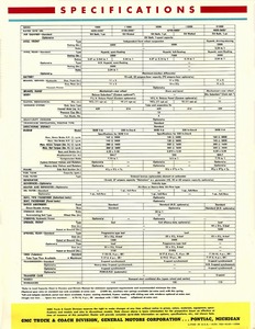 1964 GMC Suburbans and Panels-16.jpg